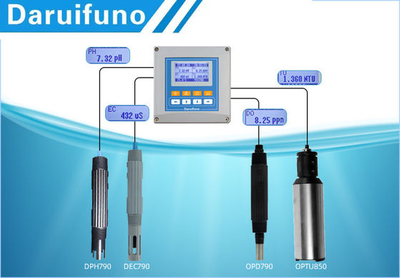 Kontroler jakości wody wieloparametrowy