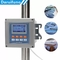 Zapis daty Interfejs RS485 Analizator wody PH do monitorowania jakości wody